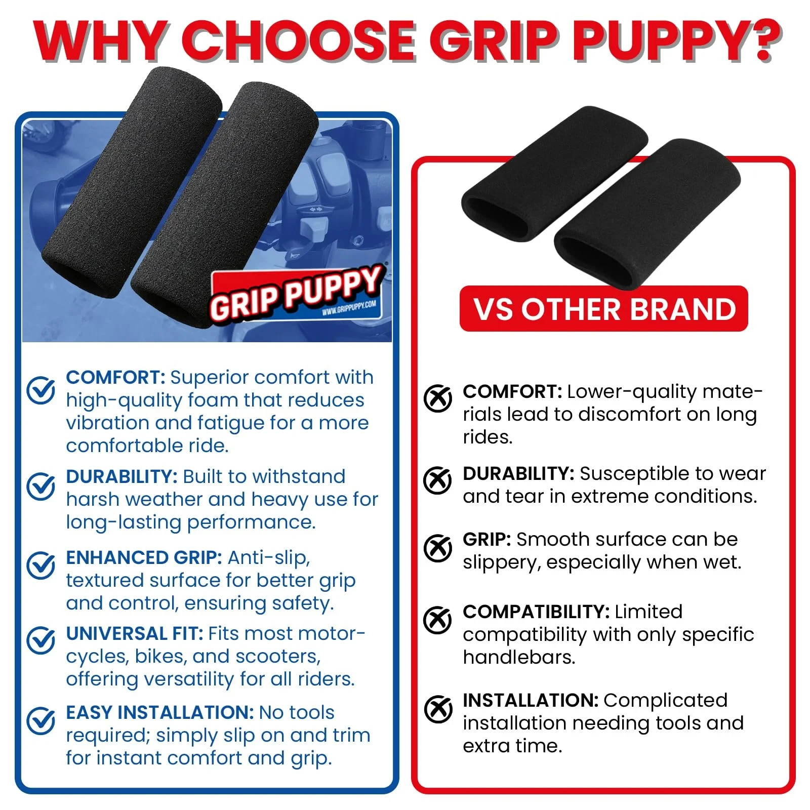Grip Puppy Comfort Grips for Kawasaki Motorcycles | 5 Year Warranty