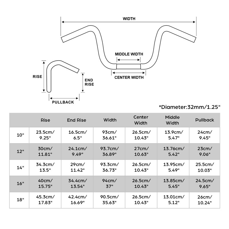 10/12/14/16/18” Ape Hanger Handlebar Fit For Harley FLST FXST Sportster XL 883