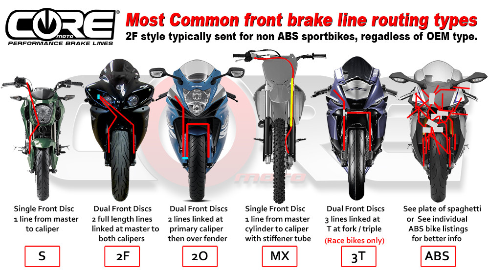 CORE MOTO KAWASAKI KX250F KX450F 2012-2019 FRONT AND REAR BRAKE LINE KIT