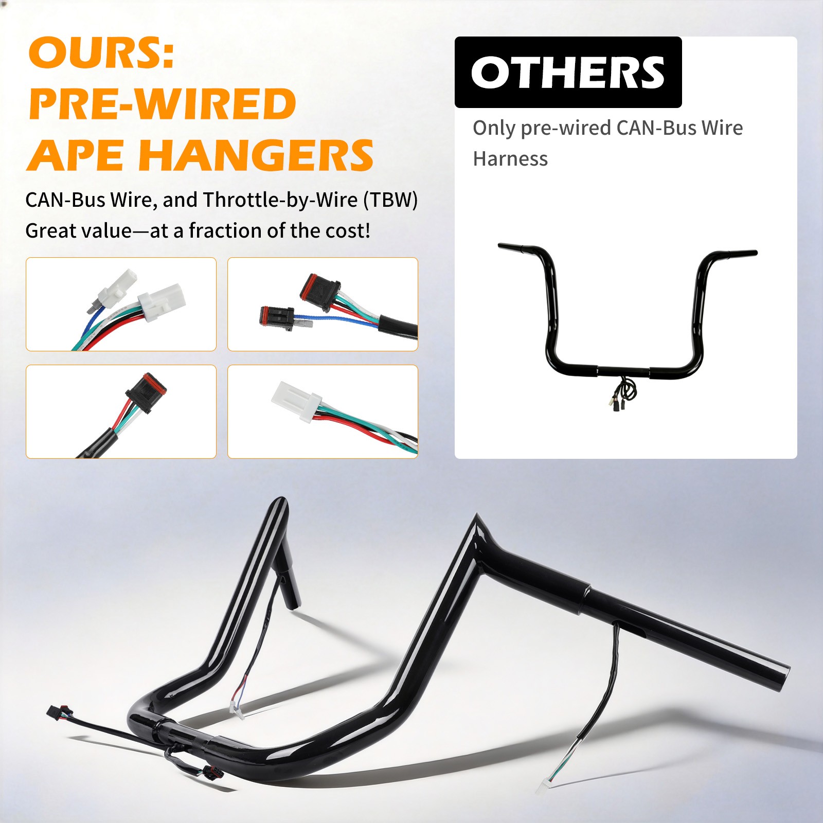 14″ 12” Meathook Pre-Wired Handlebar For Harley Ultra Limited Street Glide 14+