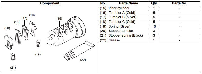 Genuine Honda 1 Key Inner Cylinder Set 08M71-KZL-841