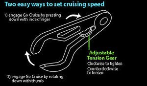 NEW Go Cruise 2 Universal Aluminum Motorcycle Throttle Lock Cruise Control