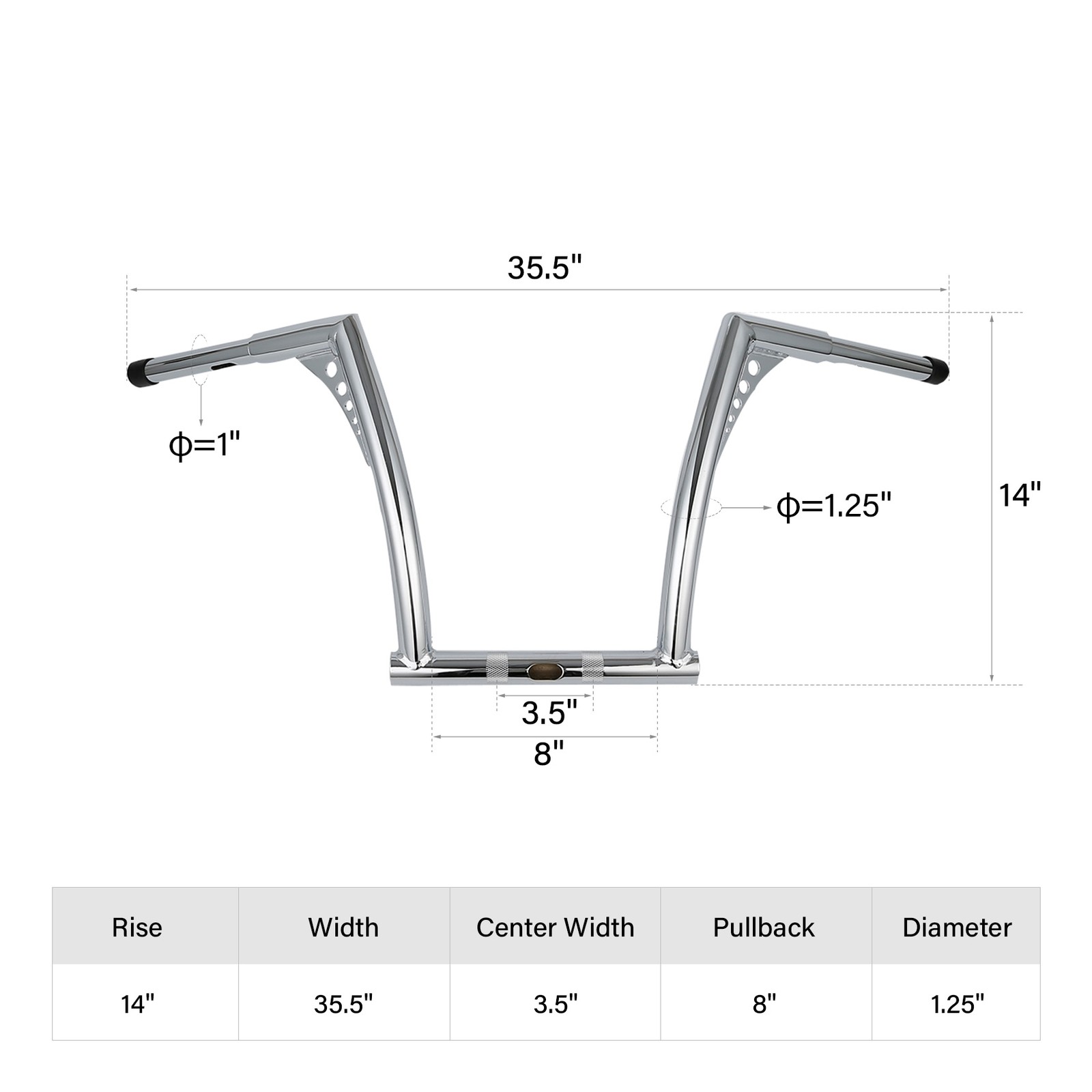 12” Rise Ape Hanger Handlebar For Harley Dyna FLD 12-16 FXDB 08-17 FXDF16-17